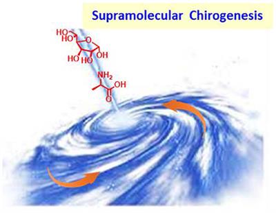 Editorial: Supramolecular Chirogenesis in Chemical and Related Sciences